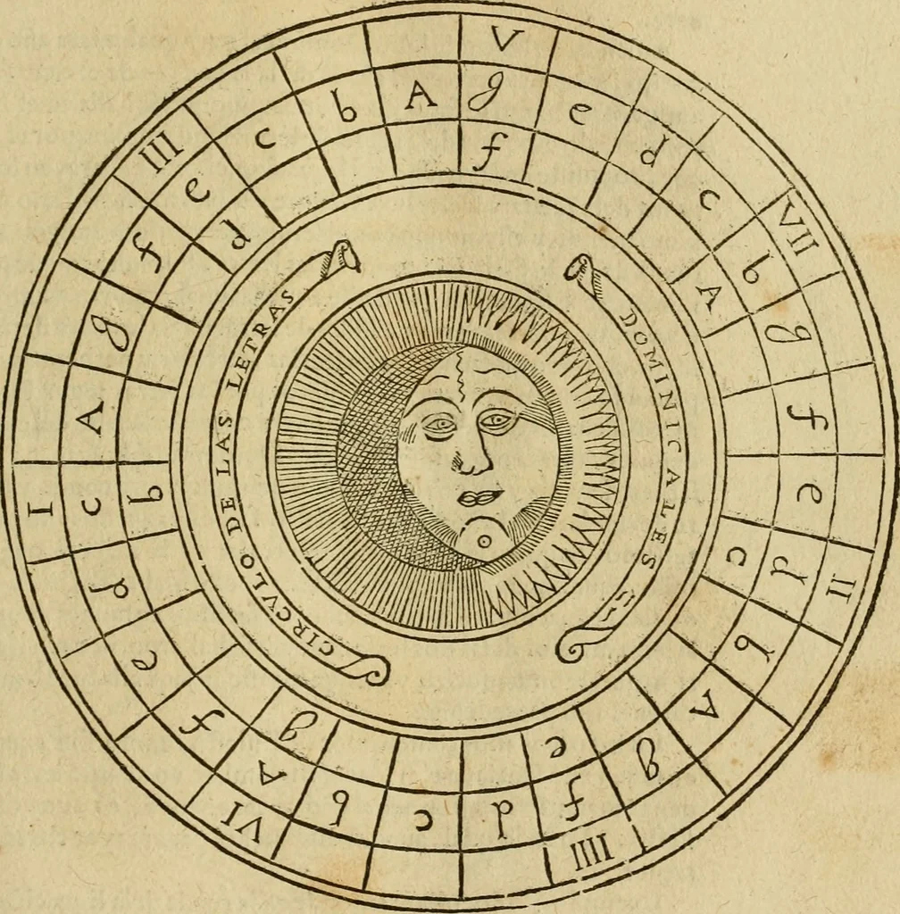 An illustration from Theatro del mundo, y del tiempo : en el qual no solo se descriuen sus partes, y se da regla en el medirlas, mas con ingeniosas y acomodadas demostraciones y figuras, se representan ante los lectores ... : cõ index, 1614, leaf 486