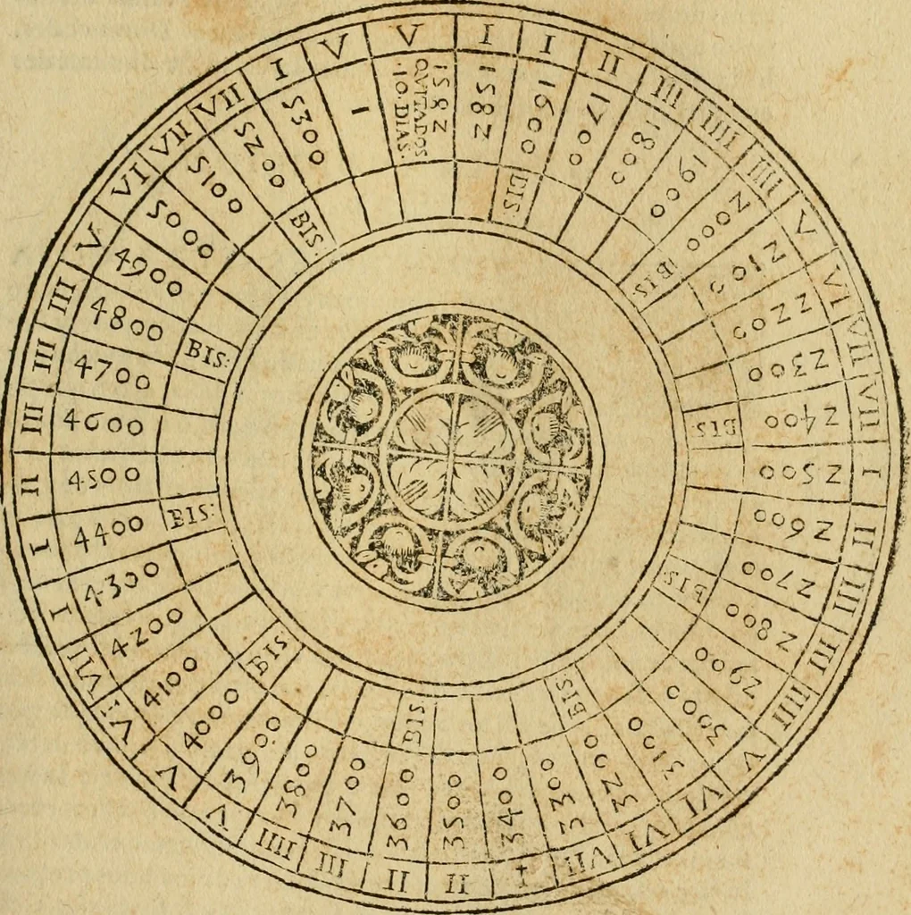 An illustration from Theatro del mundo, y del tiempo : en el qual no solo se descriuen sus partes, y se da regla en el medirlas, mas con ingeniosas y acomodadas demostraciones y figuras, se representan ante los lectores ... : cõ index, 1614, leaf 488