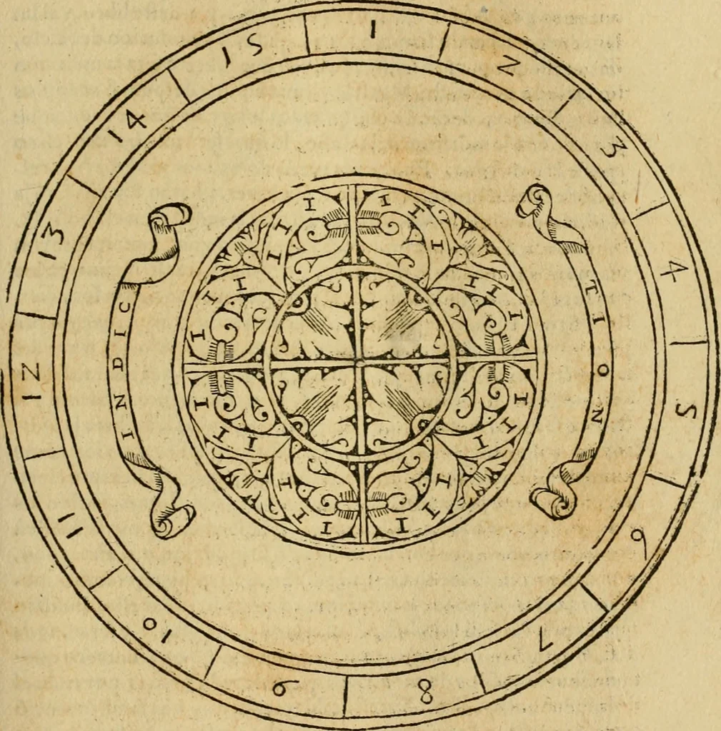An illustration from Theatro del mundo, y del tiempo : en el qual no solo se descriuen sus partes, y se da regla en el medirlas, mas con ingeniosas y acomodadas demostraciones y figuras, se representan ante los lectores ... : cõ index, 1614, leaf 490