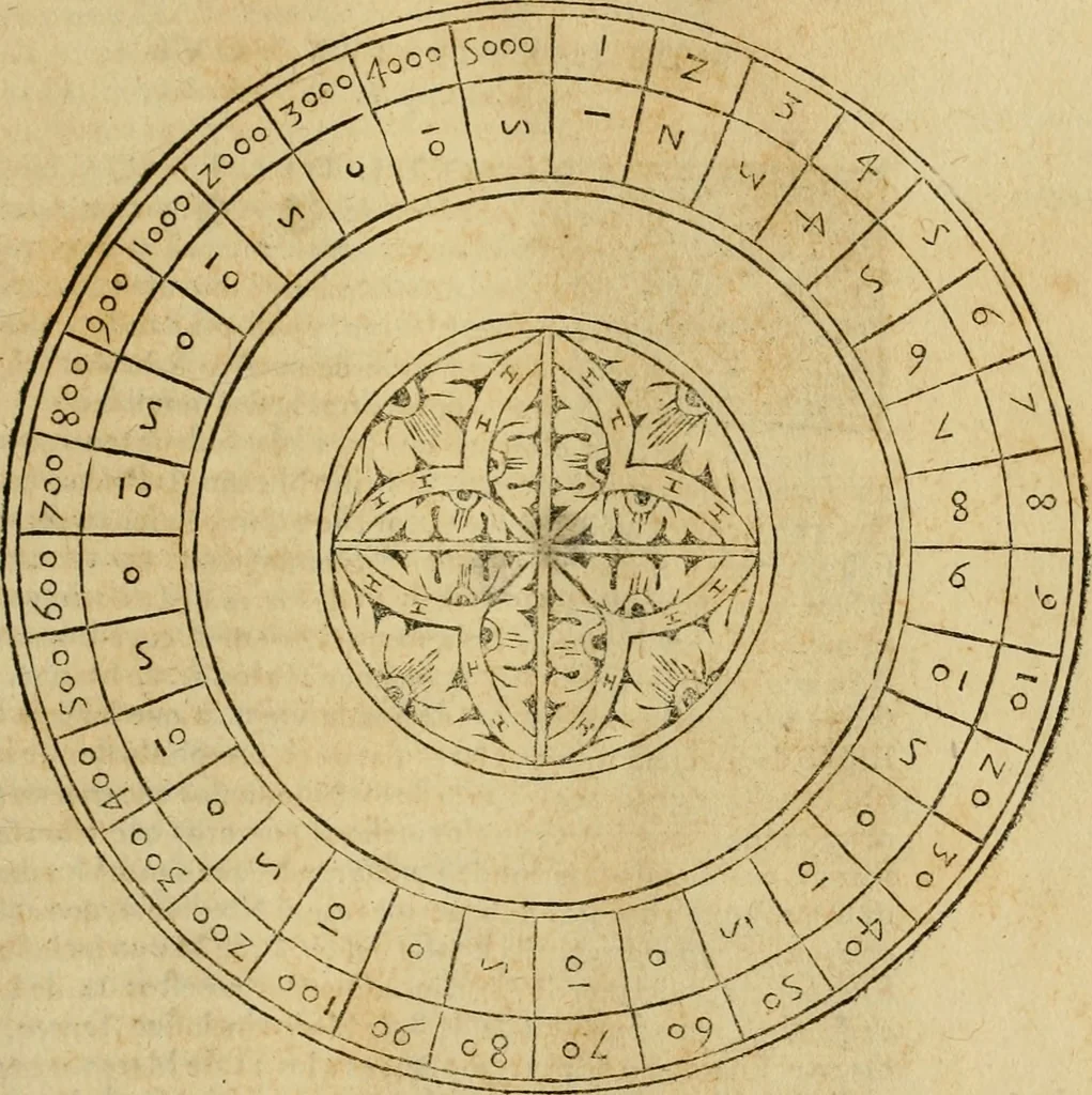 An illustration from Theatro del mundo, y del tiempo : en el qual no solo se descriuen sus partes, y se da regla en el medirlas, mas con ingeniosas y acomodadas demostraciones y figuras, se representan ante los lectores ... : cõ index, 1614, leaf 492