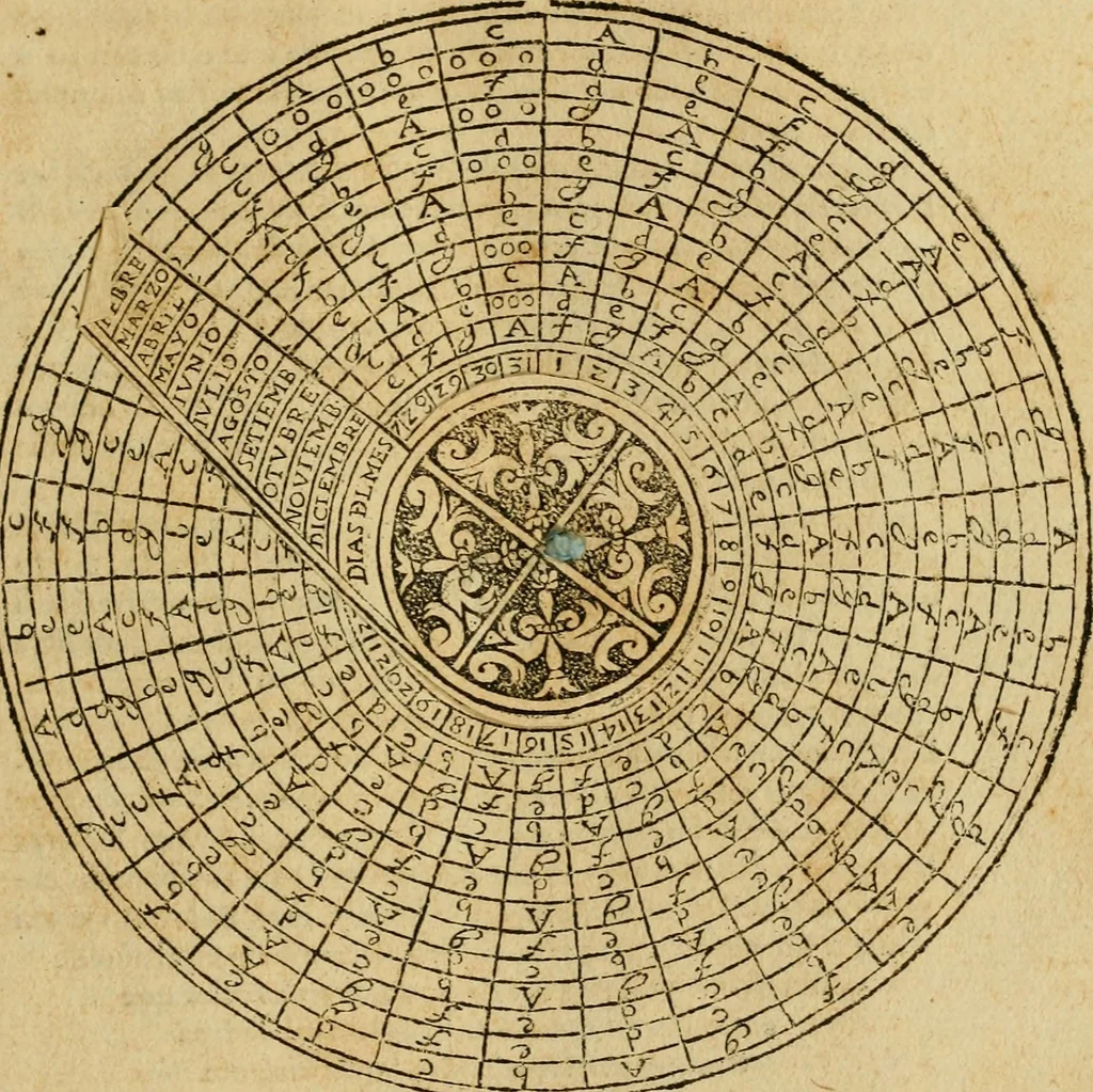 An illustration from Theatro del mundo, y del tiempo : en el qual no solo se descriuen sus partes, y se da regla en el medirlas, mas con ingeniosas y acomodadas demostraciones y figuras, se representan ante los lectores ... : cõ index, 1614, leaf 496