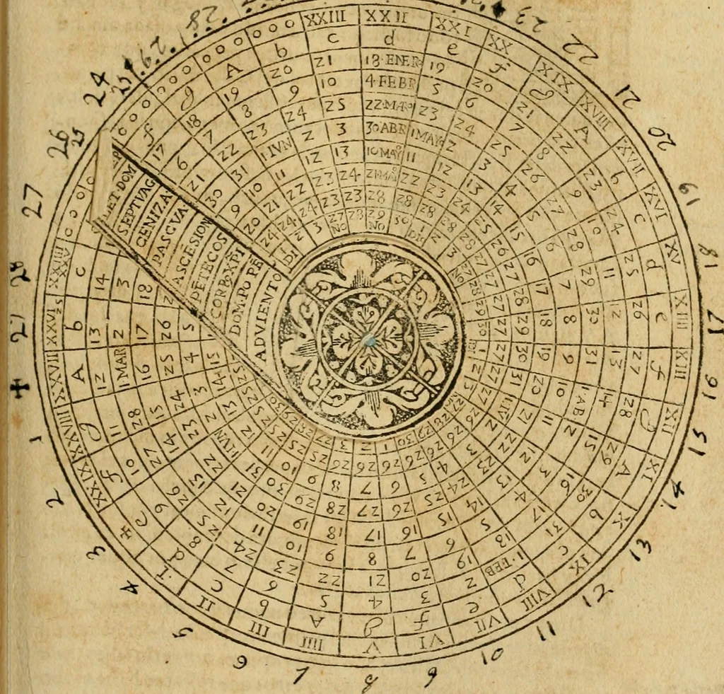 An illustration from Theatro del mundo, y del tiempo : en el qual no solo se descriuen sus partes, y se da regla en el medirlas, mas con ingeniosas y acomodadas demostraciones y figuras, se representan ante los lectores ... : cõ index, 1614, leaf 498