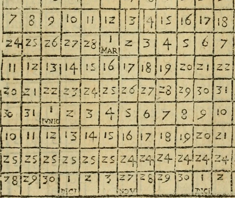 An illustration from Theatro del mundo, y del tiempo : en el qual no solo se descriuen sus partes, y se da regla en el medirlas, mas con ingeniosas y acomodadas demostraciones y figuras, se representan ante los lectores ... : cõ index, 1614, leaf 510