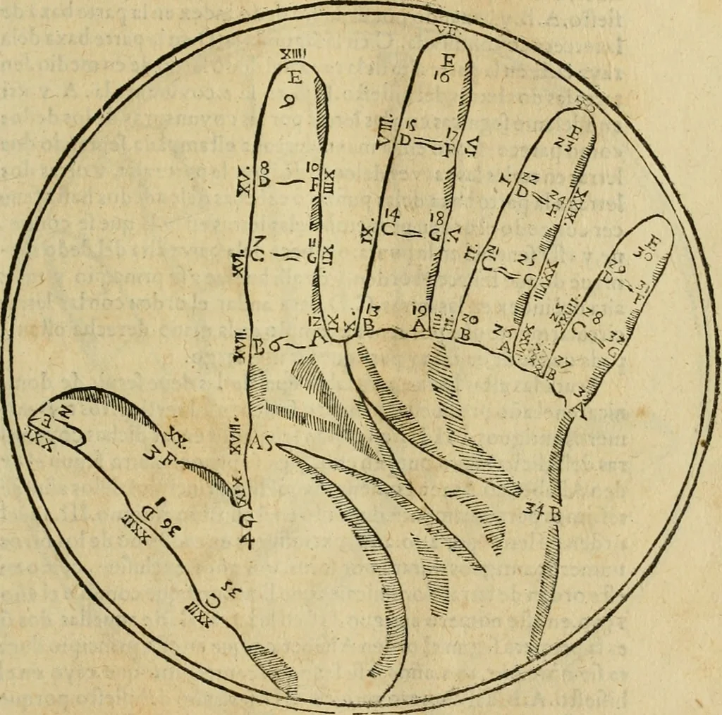An illustration from Theatro del mundo, y del tiempo : en el qual no solo se descriuen sus partes, y se da regla en el medirlas, mas con ingeniosas y acomodadas demostraciones y figuras, se representan ante los lectores ... : cõ index, 1614, leaf 516