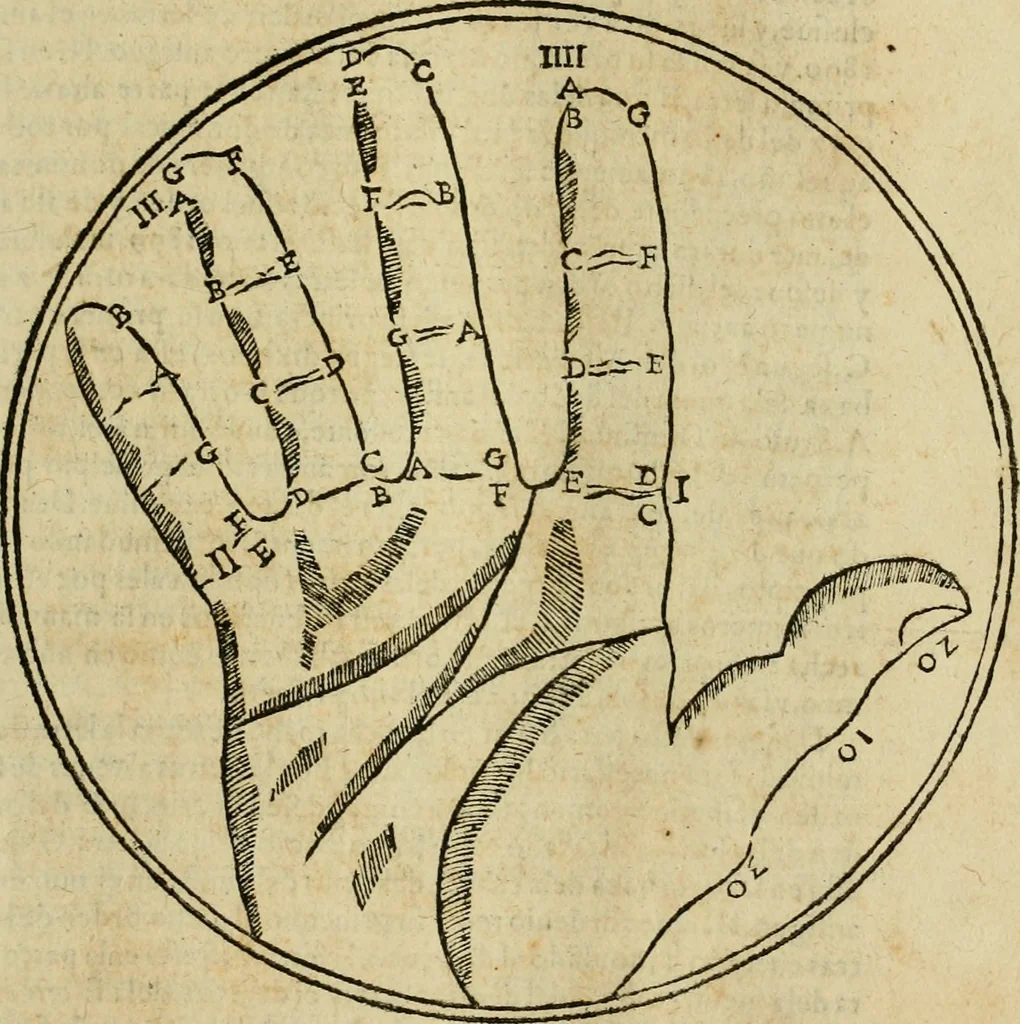 An illustration from Theatro del mundo, y del tiempo : en el qual no solo se descriuen sus partes, y se da regla en el medirlas, mas con ingeniosas y acomodadas demostraciones y figuras, se representan ante los lectores ... : cõ index, 1614, leaf 518