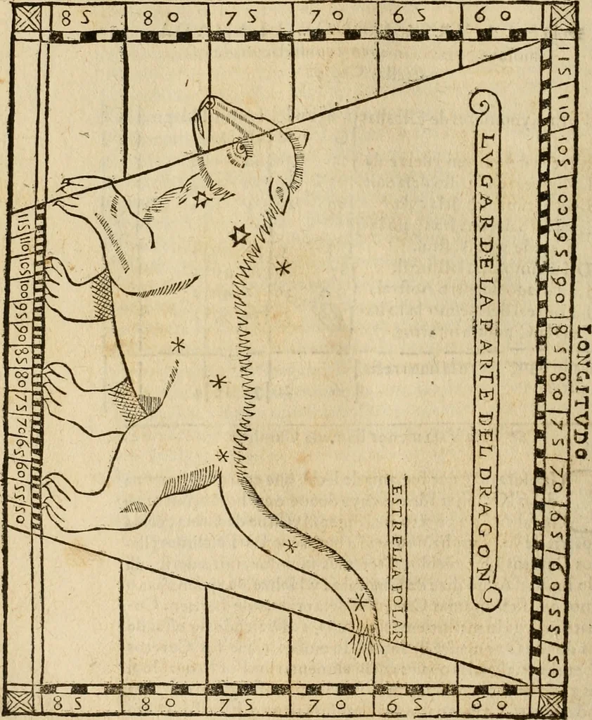 An illustration from Theatro del mundo, y del tiempo : en el qual no solo se descriuen sus partes, y se da regla en el medirlas, mas con ingeniosas y acomodadas demostraciones y figuras, se representan ante los lectores ... : cõ index, 1614, leaf 535