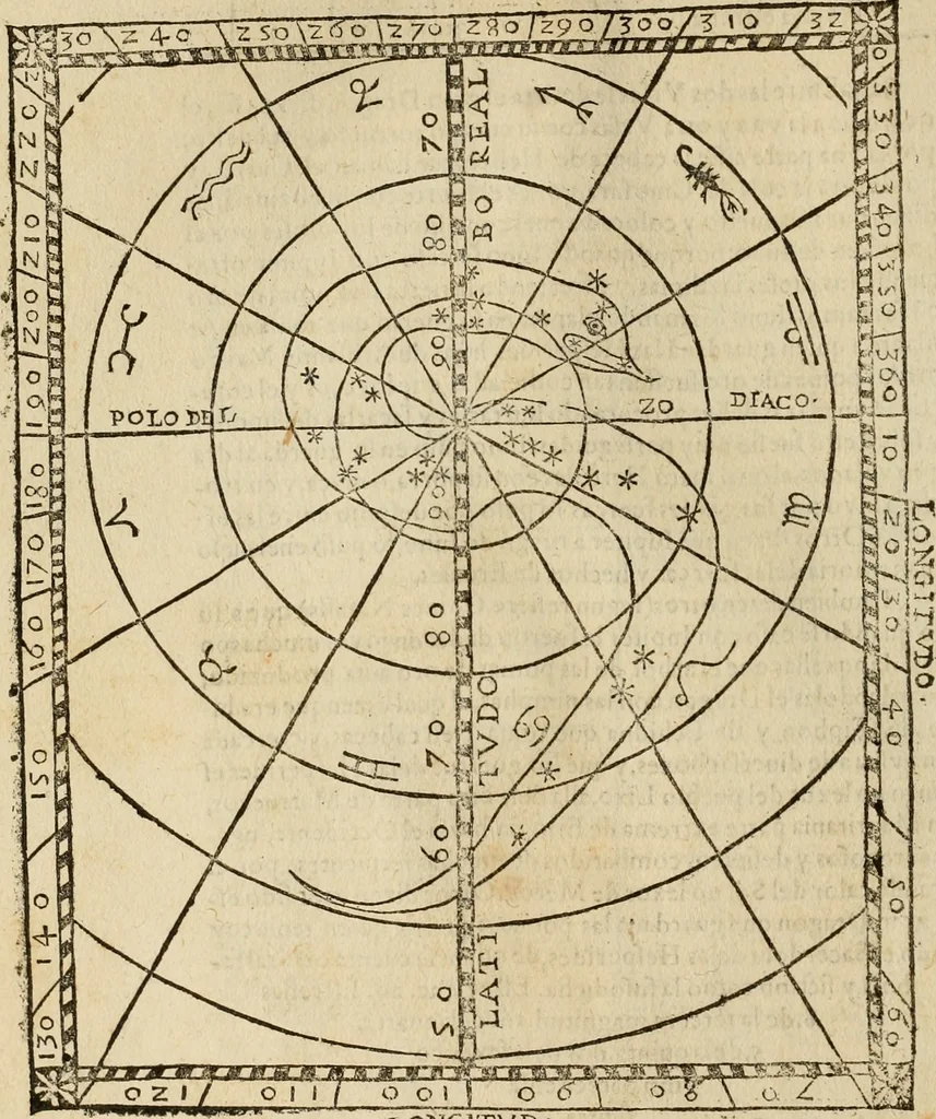 An illustration from Theatro del mundo, y del tiempo : en el qual no solo se descriuen sus partes, y se da regla en el medirlas, mas con ingeniosas y acomodadas demostraciones y figuras, se representan ante los lectores ... : cõ index, 1614, leaf 541