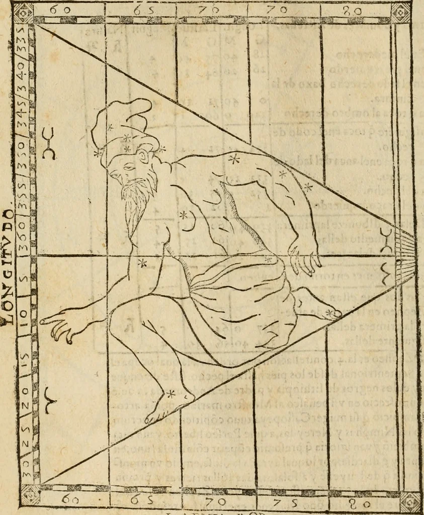 An illustration from Theatro del mundo, y del tiempo : en el qual no solo se descriuen sus partes, y se da regla en el medirlas, mas con ingeniosas y acomodadas demostraciones y figuras, se representan ante los lectores ... : cõ index, 1614, leaf 543