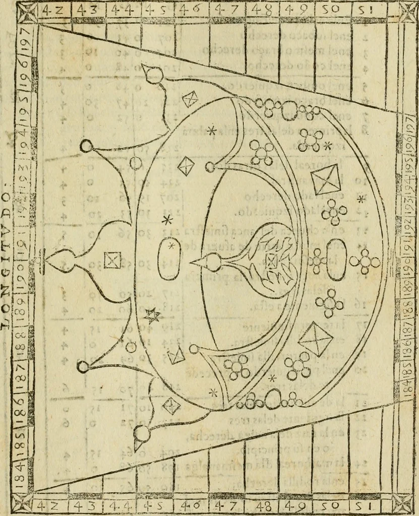 An illustration from Theatro del mundo, y del tiempo : en el qual no solo se descriuen sus partes, y se da regla en el medirlas, mas con ingeniosas y acomodadas demostraciones y figuras, se representan ante los lectores ... : cõ index, 1614, leaf 548