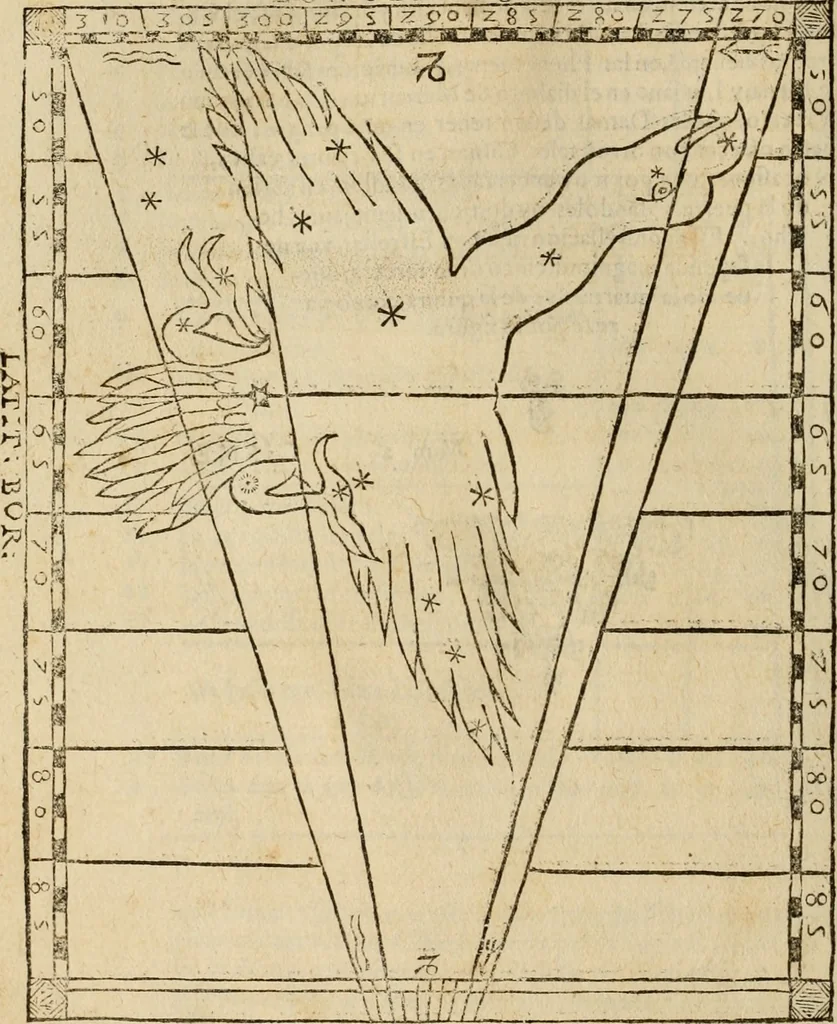An illustration from Theatro del mundo, y del tiempo : en el qual no solo se descriuen sus partes, y se da regla en el medirlas, mas con ingeniosas y acomodadas demostraciones y figuras, se representan ante los lectores ... : cõ index, 1614, leaf 557