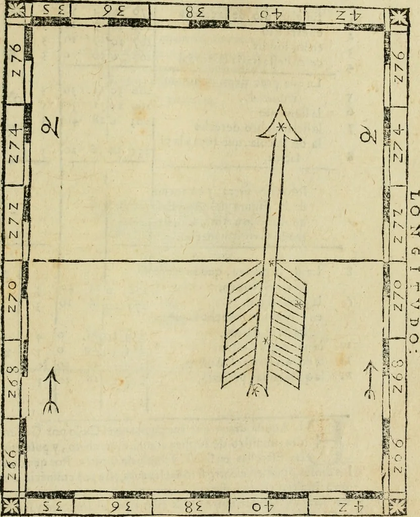 An illustration from Theatro del mundo, y del tiempo : en el qual no solo se descriuen sus partes, y se da regla en el medirlas, mas con ingeniosas y acomodadas demostraciones y figuras, se representan ante los lectores ... : cõ index, 1614, leaf 572