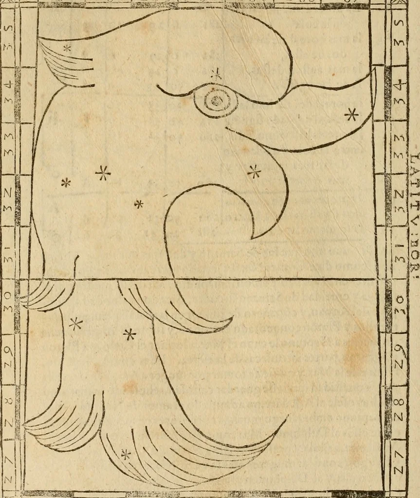 An illustration from Theatro del mundo, y del tiempo : en el qual no solo se descriuen sus partes, y se da regla en el medirlas, mas con ingeniosas y acomodadas demostraciones y figuras, se representan ante los lectores ... : cõ index, 1614, leaf 577