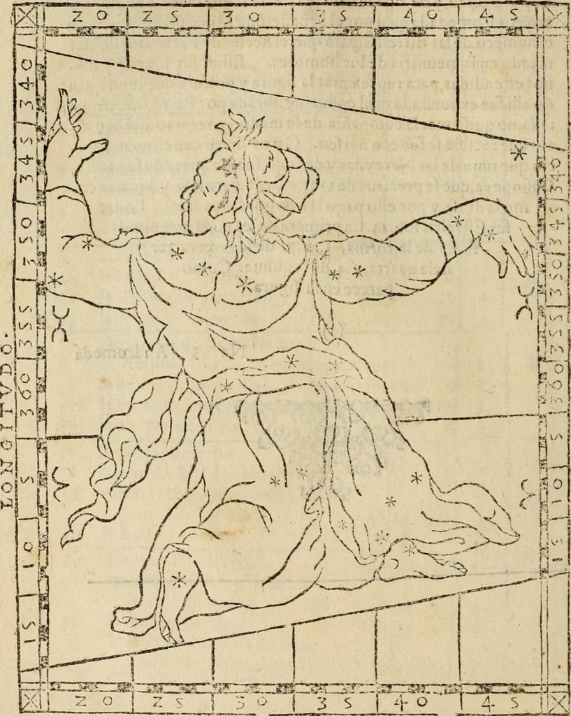 An illustration from Theatro del mundo, y del tiempo : en el qual no solo se descriuen sus partes, y se da regla en el medirlas, mas con ingeniosas y acomodadas demostraciones y figuras, se representan ante los lectores ... : cõ index, 1614, leaf 585