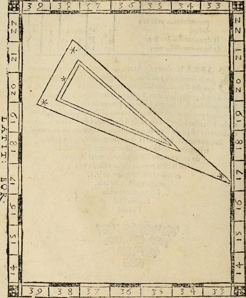 An illustration from Theatro del mundo, y del tiempo : en el qual no solo se descriuen sus partes, y se da regla en el medirlas, mas con ingeniosas y acomodadas demostraciones y figuras, se representan ante los lectores ... : cõ index, 1614, leaf 587
