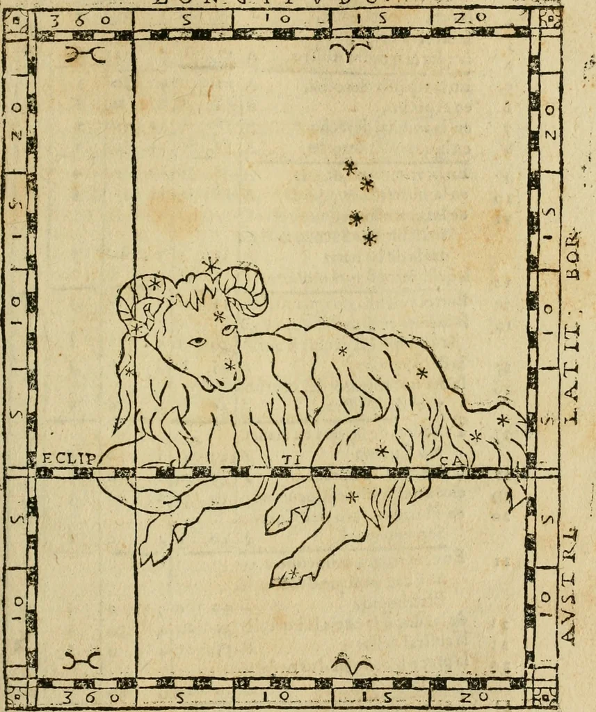 An illustration from Theatro del mundo, y del tiempo : en el qual no solo se descriuen sus partes, y se da regla en el medirlas, mas con ingeniosas y acomodadas demostraciones y figuras, se representan ante los lectores ... : cõ index, 1614, leaf 590