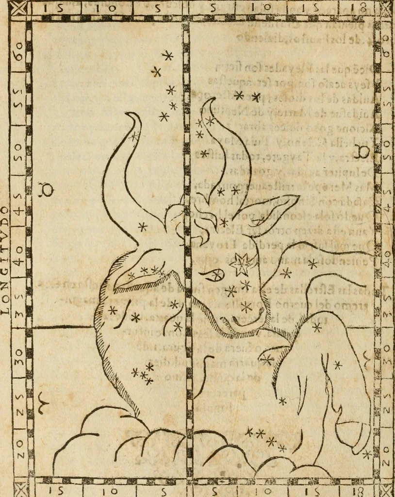 An illustration from Theatro del mundo, y del tiempo : en el qual no solo se descriuen sus partes, y se da regla en el medirlas, mas con ingeniosas y acomodadas demostraciones y figuras, se representan ante los lectores ... : cõ index, 1614, leaf 595