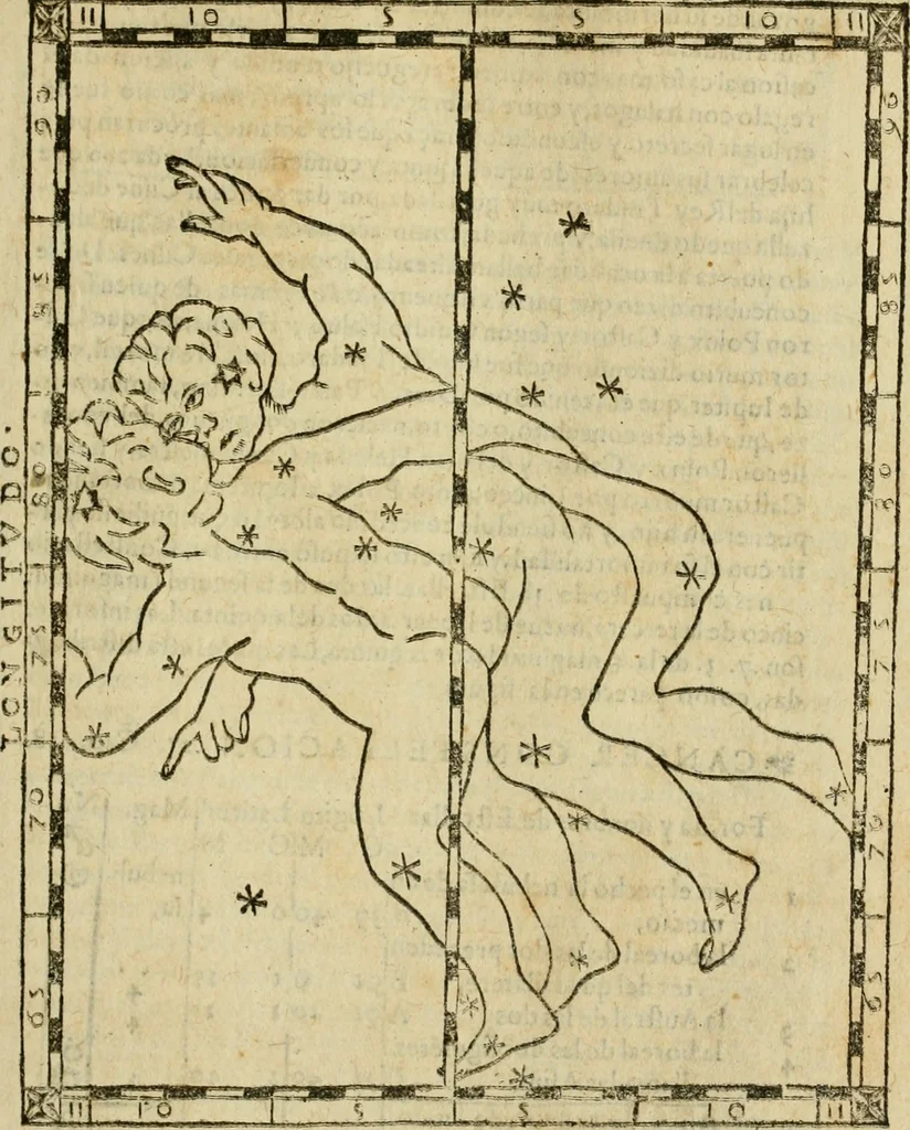 An illustration from Theatro del mundo, y del tiempo : en el qual no solo se descriuen sus partes, y se da regla en el medirlas, mas con ingeniosas y acomodadas demostraciones y figuras, se representan ante los lectores ... : cõ index, 1614, leaf 598