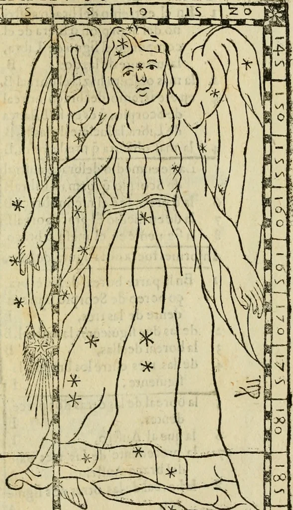 An illustration from Theatro del mundo, y del tiempo : en el qual no solo se descriuen sus partes, y se da regla en el medirlas, mas con ingeniosas y acomodadas demostraciones y figuras, se representan ante los lectores ... : cõ index, 1614, leaf 608
