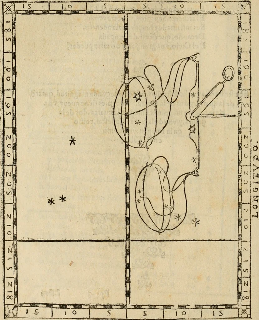 An illustration from Theatro del mundo, y del tiempo : en el qual no solo se descriuen sus partes, y se da regla en el medirlas, mas con ingeniosas y acomodadas demostraciones y figuras, se representan ante los lectores ... : cõ index, 1614, leaf 611