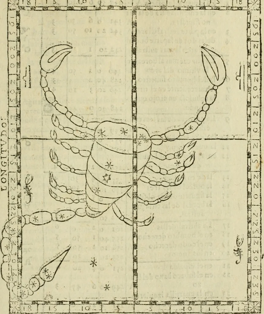An illustration from Theatro del mundo, y del tiempo : en el qual no solo se descriuen sus partes, y se da regla en el medirlas, mas con ingeniosas y acomodadas demostraciones y figuras, se representan ante los lectores ... : cõ index, 1614, leaf 614