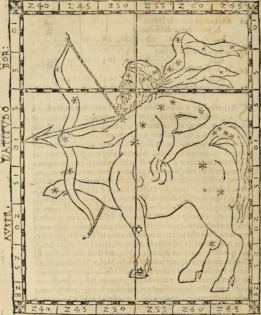 An illustration from Theatro del mundo, y del tiempo : en el qual no solo se descriuen sus partes, y se da regla en el medirlas, mas con ingeniosas y acomodadas demostraciones y figuras, se representan ante los lectores ... : cõ index, 1614, leaf 617