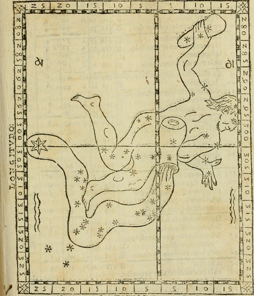 An illustration from Theatro del mundo, y del tiempo : en el qual no solo se descriuen sus partes, y se da regla en el medirlas, mas con ingeniosas y acomodadas demostraciones y figuras, se representan ante los lectores ... : cõ index, 1614, leaf 624