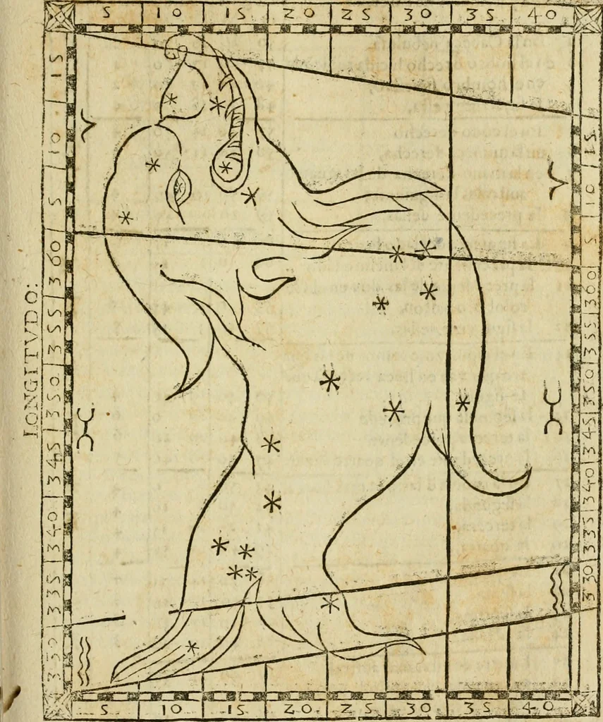 An illustration from Theatro del mundo, y del tiempo : en el qual no solo se descriuen sus partes, y se da regla en el medirlas, mas con ingeniosas y acomodadas demostraciones y figuras, se representan ante los lectores ... : cõ index, 1614, leaf 630