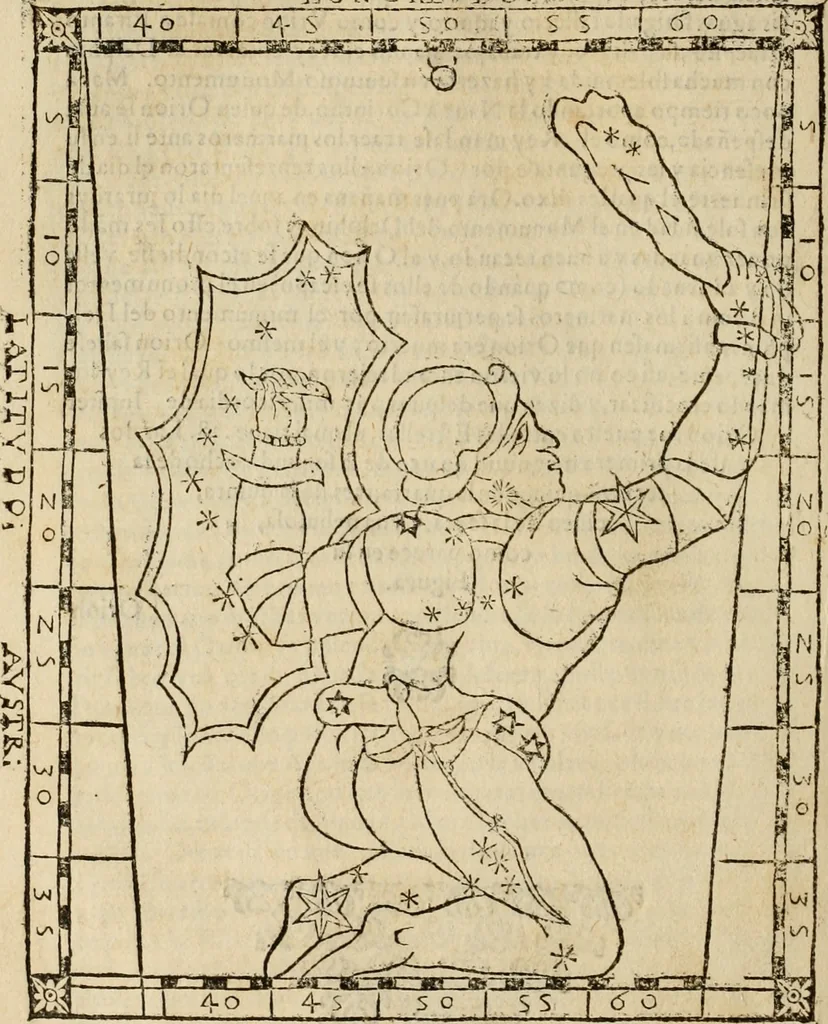 An illustration from Theatro del mundo, y del tiempo : en el qual no solo se descriuen sus partes, y se da regla en el medirlas, mas con ingeniosas y acomodadas demostraciones y figuras, se representan ante los lectores ... : cõ index, 1614, leaf 635