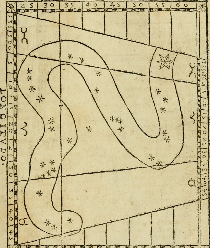 An illustration from Theatro del mundo, y del tiempo : en el qual no solo se descriuen sus partes, y se da regla en el medirlas, mas con ingeniosas y acomodadas demostraciones y figuras, se representan ante los lectores ... : cõ index, 1614, leaf 638