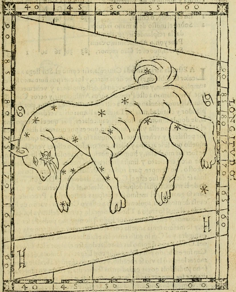 An illustration from Theatro del mundo, y del tiempo : en el qual no solo se descriuen sus partes, y se da regla en el medirlas, mas con ingeniosas y acomodadas demostraciones y figuras, se representan ante los lectores ... : cõ index, 1614, leaf 642