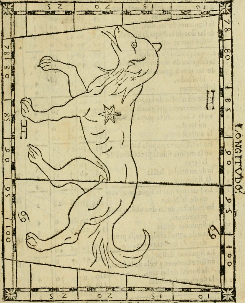 An illustration from Theatro del mundo, y del tiempo : en el qual no solo se descriuen sus partes, y se da regla en el medirlas, mas con ingeniosas y acomodadas demostraciones y figuras, se representan ante los lectores ... : cõ index, 1614, leaf 644