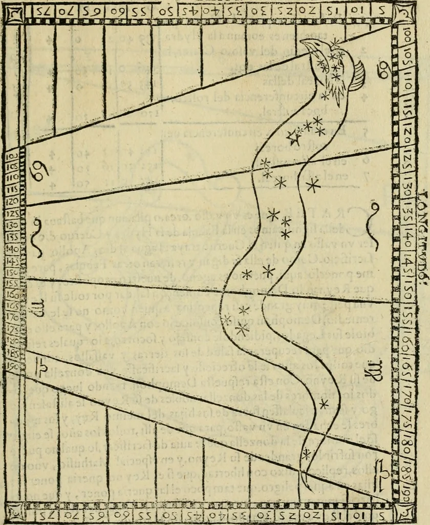 An illustration from Theatro del mundo, y del tiempo : en el qual no solo se descriuen sus partes, y se da regla en el medirlas, mas con ingeniosas y acomodadas demostraciones y figuras, se representan ante los lectores ... : cõ index, 1614, leaf 650