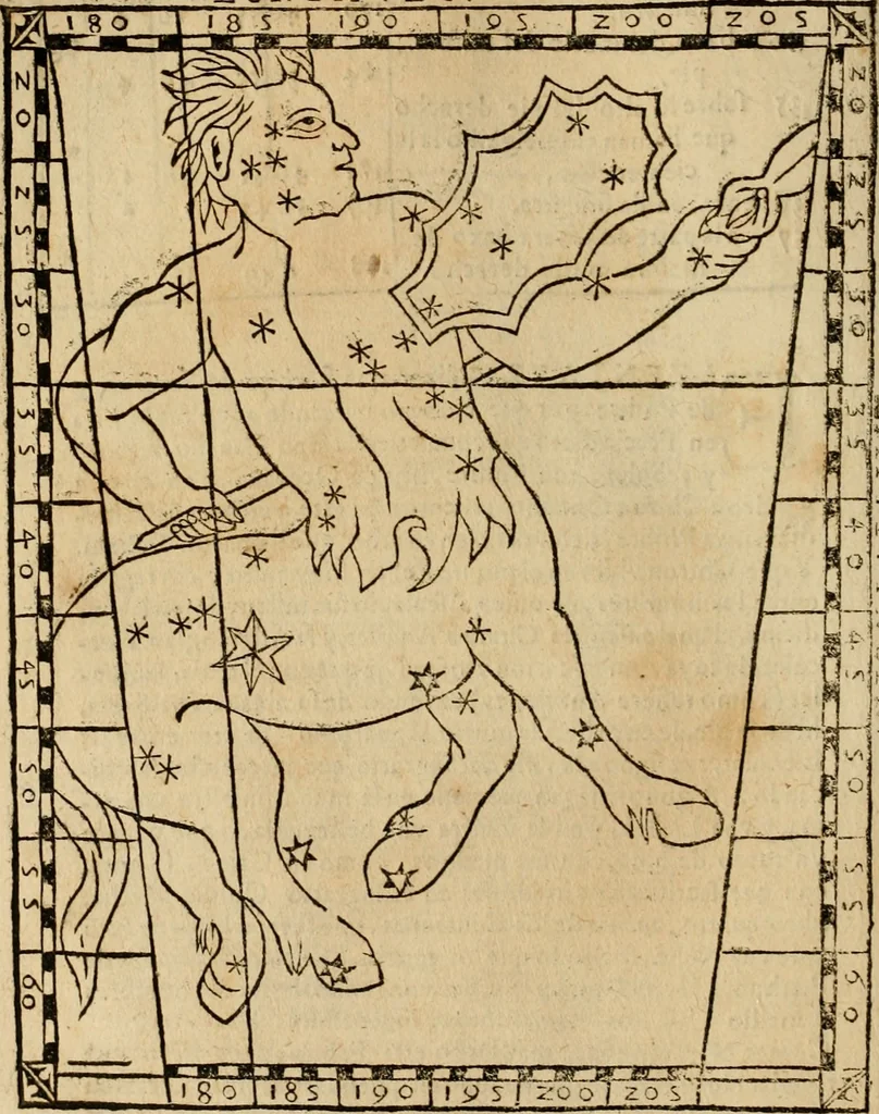 An illustration from Theatro del mundo, y del tiempo : en el qual no solo se descriuen sus partes, y se da regla en el medirlas, mas con ingeniosas y acomodadas demostraciones y figuras, se representan ante los lectores ... : cõ index, 1614, leaf 657