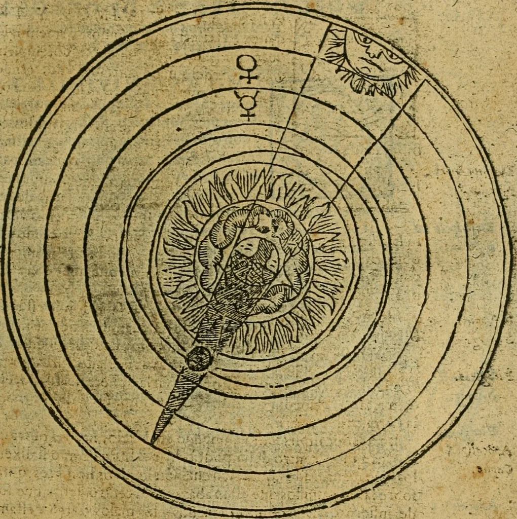 An illustration from Theatro del mundo, y del tiempo : en el qual no solo se descriuen sus partes, y se da regla en el medirlas, mas con ingeniosas y acomodadas demostraciones y figuras, se representan ante los lectores ... : cõ index, 1614, leaf 66