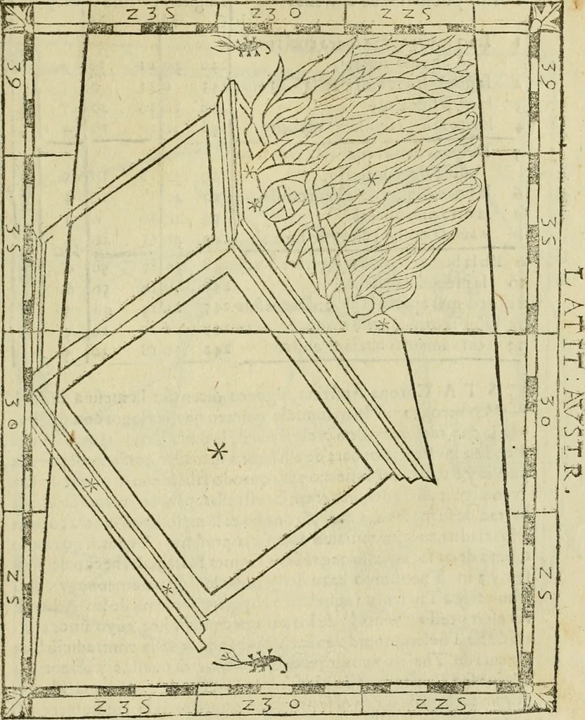 An illustration from Theatro del mundo, y del tiempo : en el qual no solo se descriuen sus partes, y se da regla en el medirlas, mas con ingeniosas y acomodadas demostraciones y figuras, se representan ante los lectores ... : cõ index, 1614, leaf 662