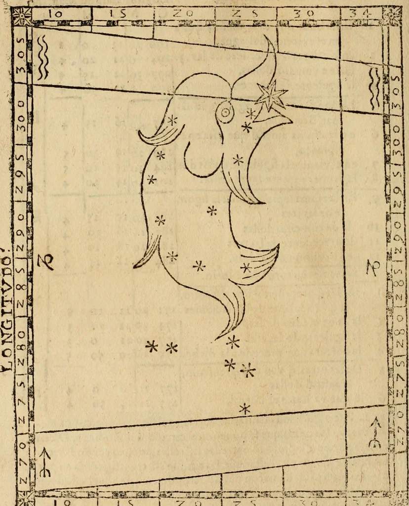 An illustration from Theatro del mundo, y del tiempo : en el qual no solo se descriuen sus partes, y se da regla en el medirlas, mas con ingeniosas y acomodadas demostraciones y figuras, se representan ante los lectores ... : cõ index, 1614, leaf 667