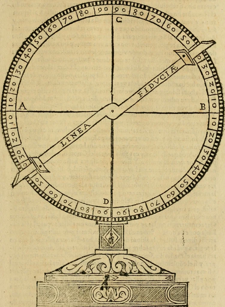 An illustration from Theatro del mundo, y del tiempo : en el qual no solo se descriuen sus partes, y se da regla en el medirlas, mas con ingeniosas y acomodadas demostraciones y figuras, se representan ante los lectores ... : cõ index, 1614, leaf 684