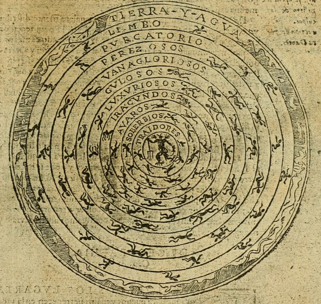 An illustration from Theatro del mundo, y del tiempo : en el qual no solo se descriuen sus partes, y se da regla en el medirlas, mas con ingeniosas y acomodadas demostraciones y figuras, se representan ante los lectores ... : cõ index, 1614, leaf 70