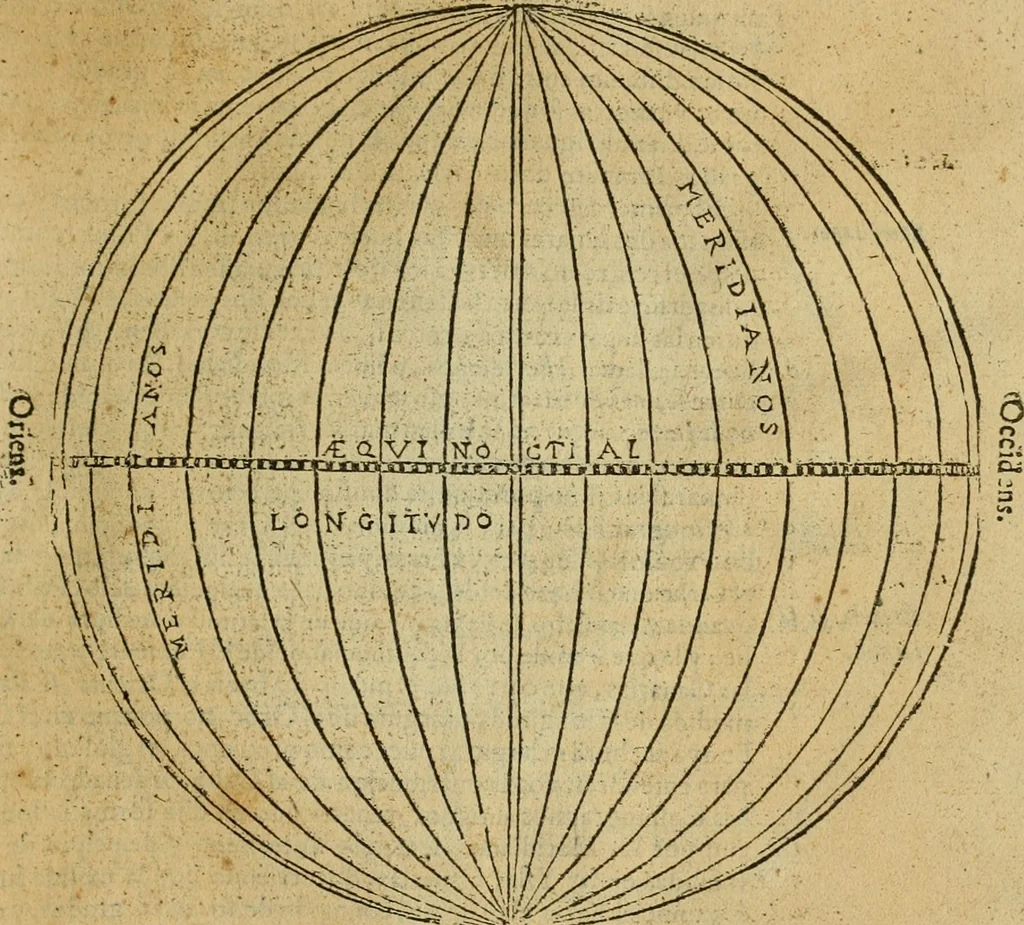 An illustration from Theatro del mundo, y del tiempo : en el qual no solo se descriuen sus partes, y se da regla en el medirlas, mas con ingeniosas y acomodadas demostraciones y figuras, se representan ante los lectores ... : cõ index, 1614, leaf 72
