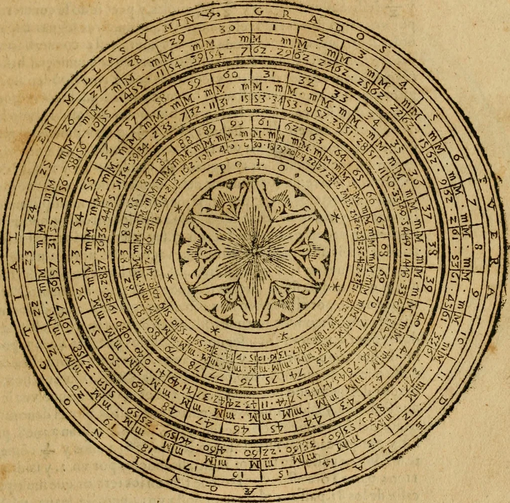 An illustration from Theatro del mundo, y del tiempo : en el qual no solo se descriuen sus partes, y se da regla en el medirlas, mas con ingeniosas y acomodadas demostraciones y figuras, se representan ante los lectores ... : cõ index, 1614, leaf 92