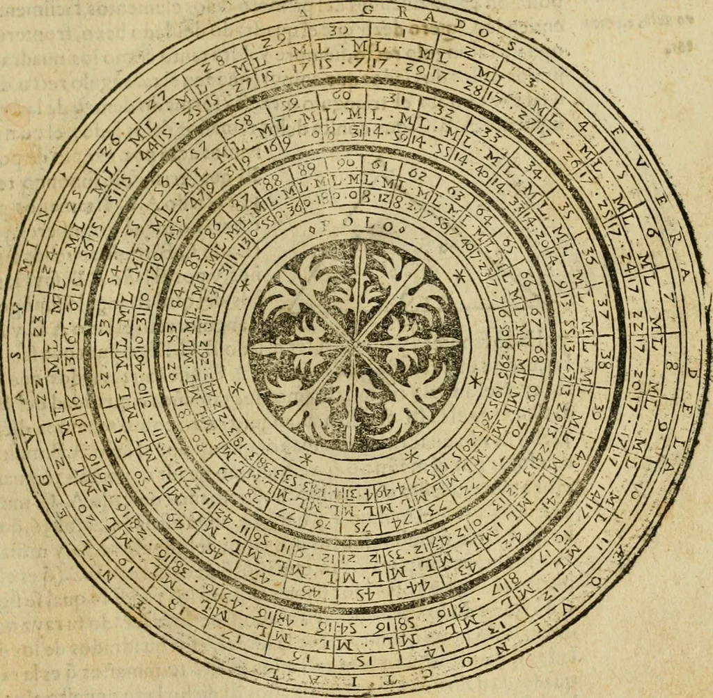 An illustration from Theatro del mundo, y del tiempo : en el qual no solo se descriuen sus partes, y se da regla en el medirlas, mas con ingeniosas y acomodadas demostraciones y figuras, se representan ante los lectores ... : cõ index, 1614, leaf 94