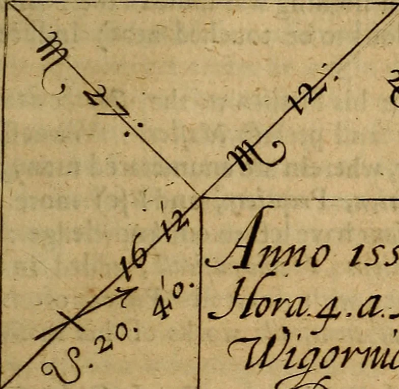 An illustration from Theatrum chemicum britannicum : containing severall poeticall pieces of our famous English philosophers, who have written the hermetique mysteries in their owne ancient language, 1652, leaf 502