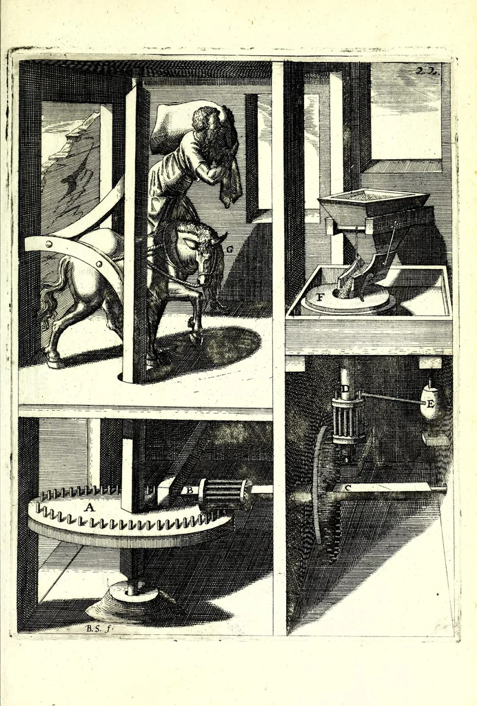 An illustration from Theatrum machinarum novum, das ist, Neu-vermehrter Schauplatz der mechanischen Künsten : handelt von allerhand Wasser- Wind- Ross- Gewicht- und Hand-Mühlen ... ; beneben nützlichen Wasser-Künsten ..., 1673, leaf 103