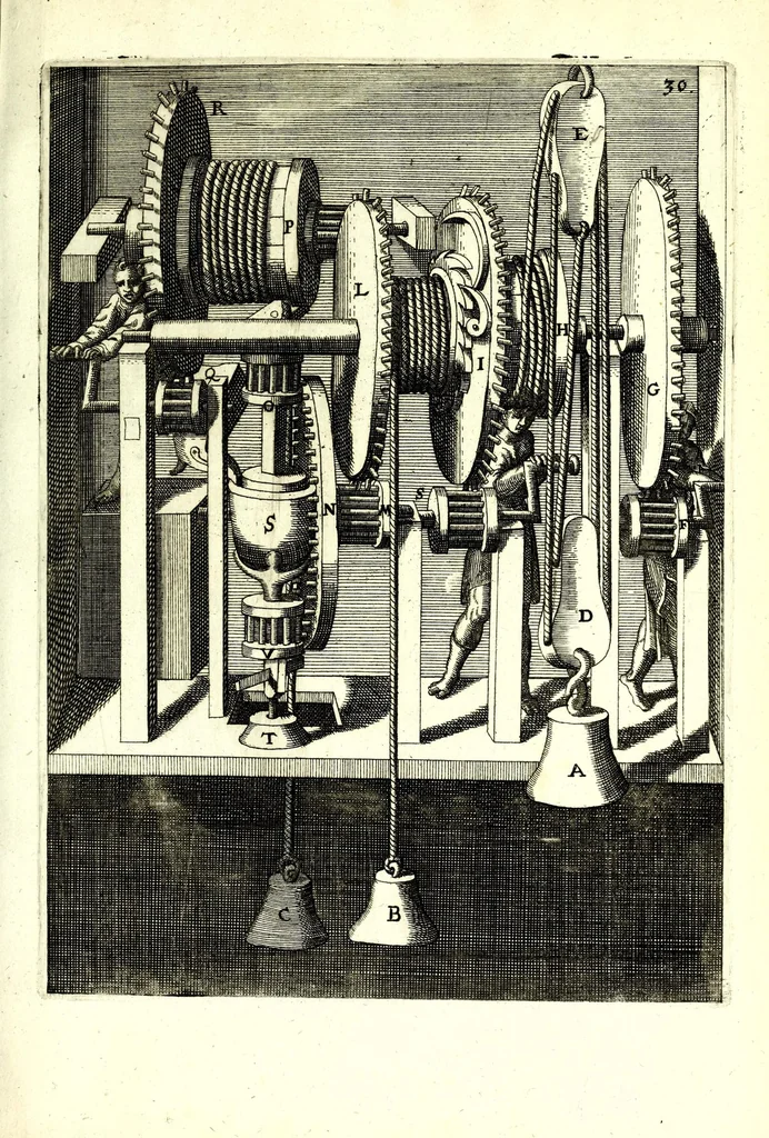 An illustration from Theatrum machinarum novum, das ist, Neu-vermehrter Schauplatz der mechanischen Künsten : handelt von allerhand Wasser- Wind- Ross- Gewicht- und Hand-Mühlen ... ; beneben nützlichen Wasser-Künsten ..., 1673, leaf 119