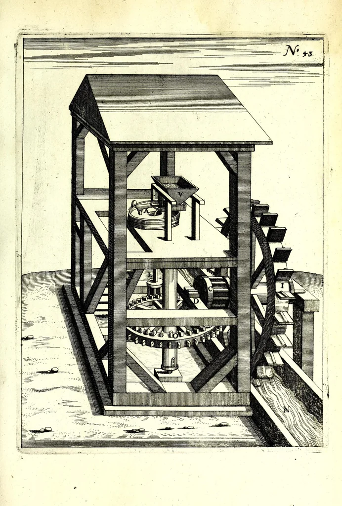 An illustration from Theatrum machinarum novum, das ist, Neu-vermehrter Schauplatz der mechanischen Künsten : handelt von allerhand Wasser- Wind- Ross- Gewicht- und Hand-Mühlen ... ; beneben nützlichen Wasser-Künsten ..., 1673, leaf 145