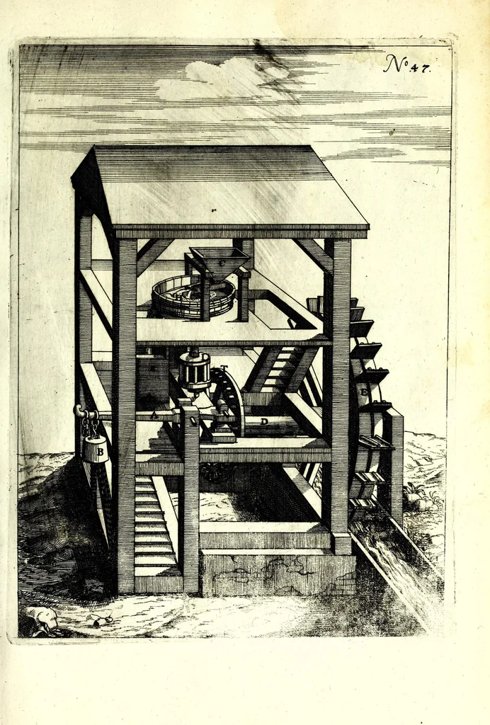 An illustration from Theatrum machinarum novum, das ist, Neu-vermehrter Schauplatz der mechanischen Künsten : handelt von allerhand Wasser- Wind- Ross- Gewicht- und Hand-Mühlen ... ; beneben nützlichen Wasser-Künsten ..., 1673, leaf 153