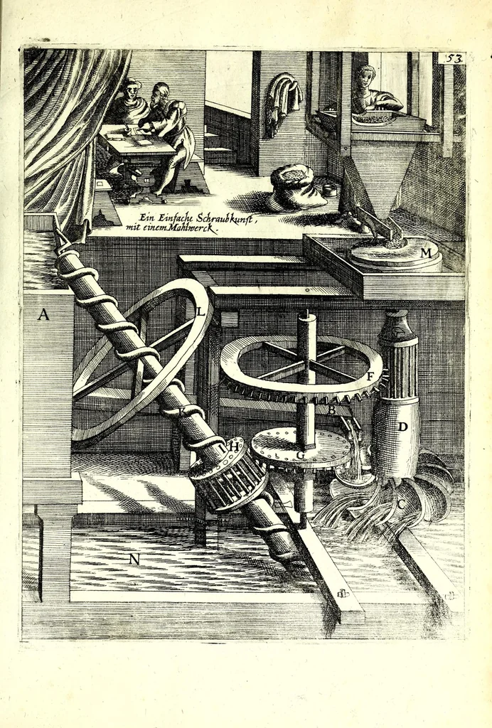 An illustration from Theatrum machinarum novum, das ist, Neu-vermehrter Schauplatz der mechanischen Künsten : handelt von allerhand Wasser- Wind- Ross- Gewicht- und Hand-Mühlen ... ; beneben nützlichen Wasser-Künsten ..., 1673, leaf 165