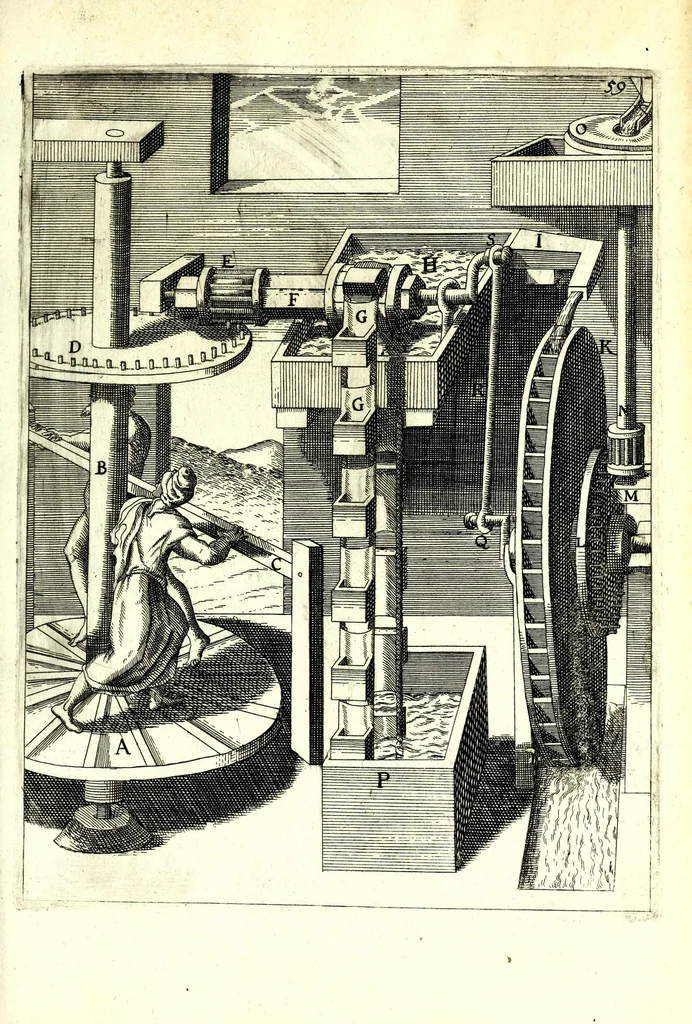 An illustration from Theatrum machinarum novum, das ist, Neu-vermehrter Schauplatz der mechanischen Künsten : handelt von allerhand Wasser- Wind- Ross- Gewicht- und Hand-Mühlen ... ; beneben nützlichen Wasser-Künsten ..., 1673, leaf 177