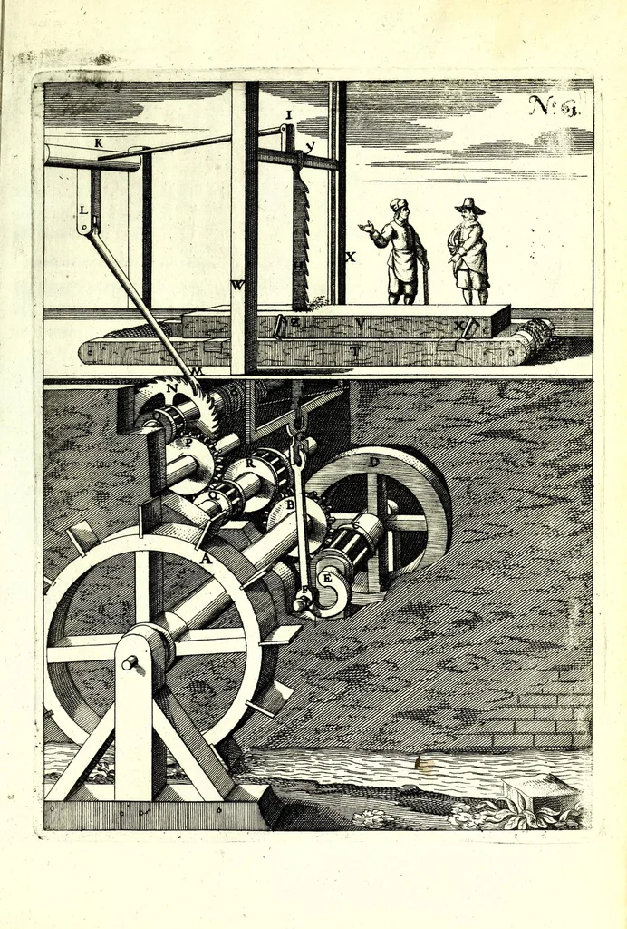 An illustration from Theatrum machinarum novum, das ist, Neu-vermehrter Schauplatz der mechanischen Künsten : handelt von allerhand Wasser- Wind- Ross- Gewicht- und Hand-Mühlen ... ; beneben nützlichen Wasser-Künsten ..., 1673, leaf 181