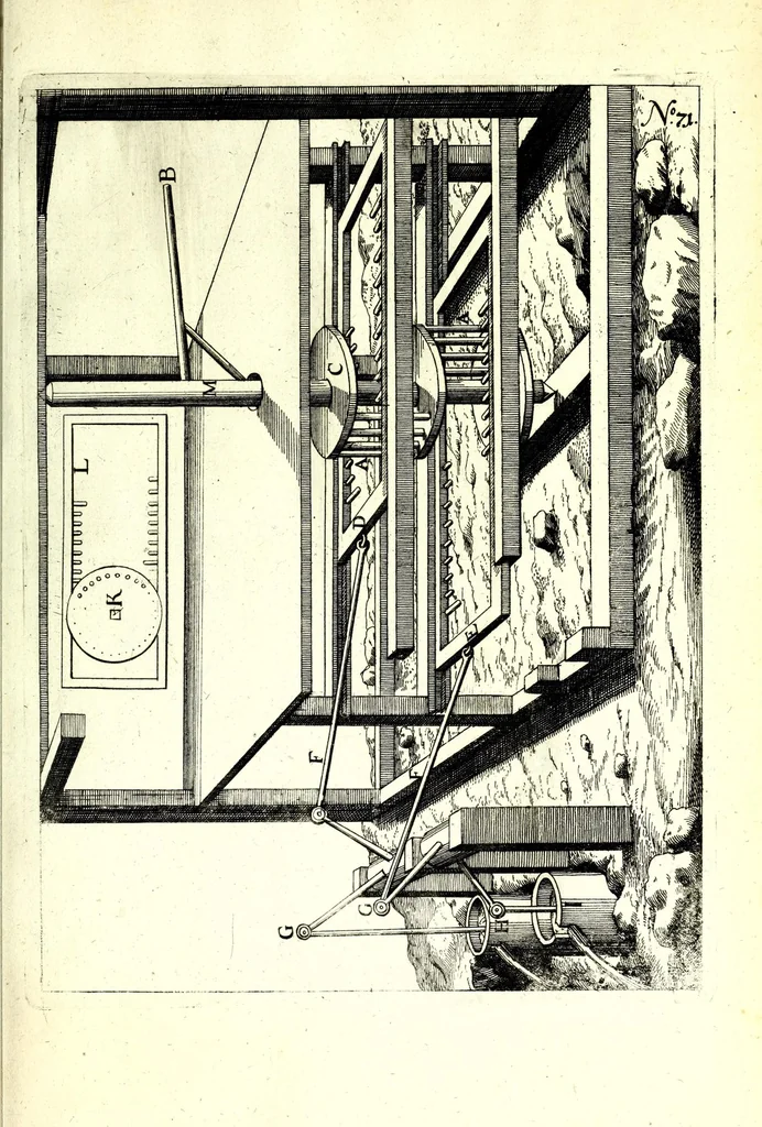 An illustration from Theatrum machinarum novum, das ist, Neu-vermehrter Schauplatz der mechanischen Künsten : handelt von allerhand Wasser- Wind- Ross- Gewicht- und Hand-Mühlen ... ; beneben nützlichen Wasser-Künsten ..., 1673, leaf 201